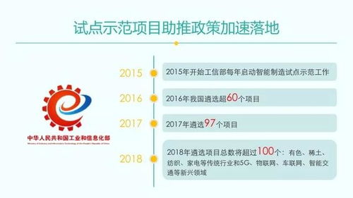 2017-2018中國智能制造年度發(fā)展報(bào)告 智能基礎(chǔ)制造裝備制造產(chǎn)業(yè)深度解析